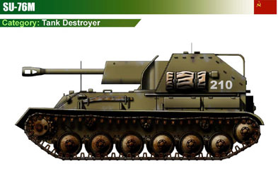USSR SU-76M